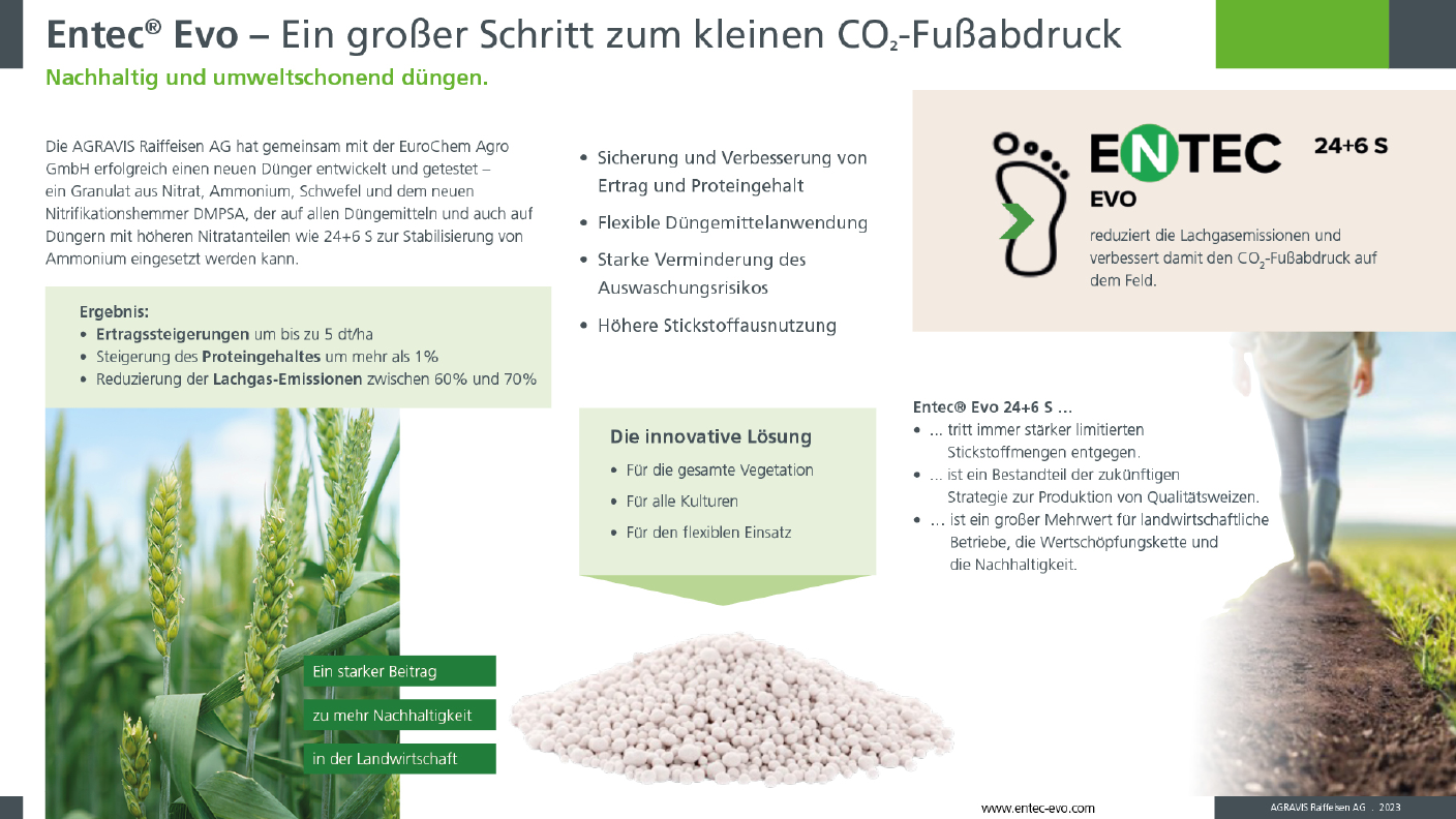 Infografik zu Entec Evo