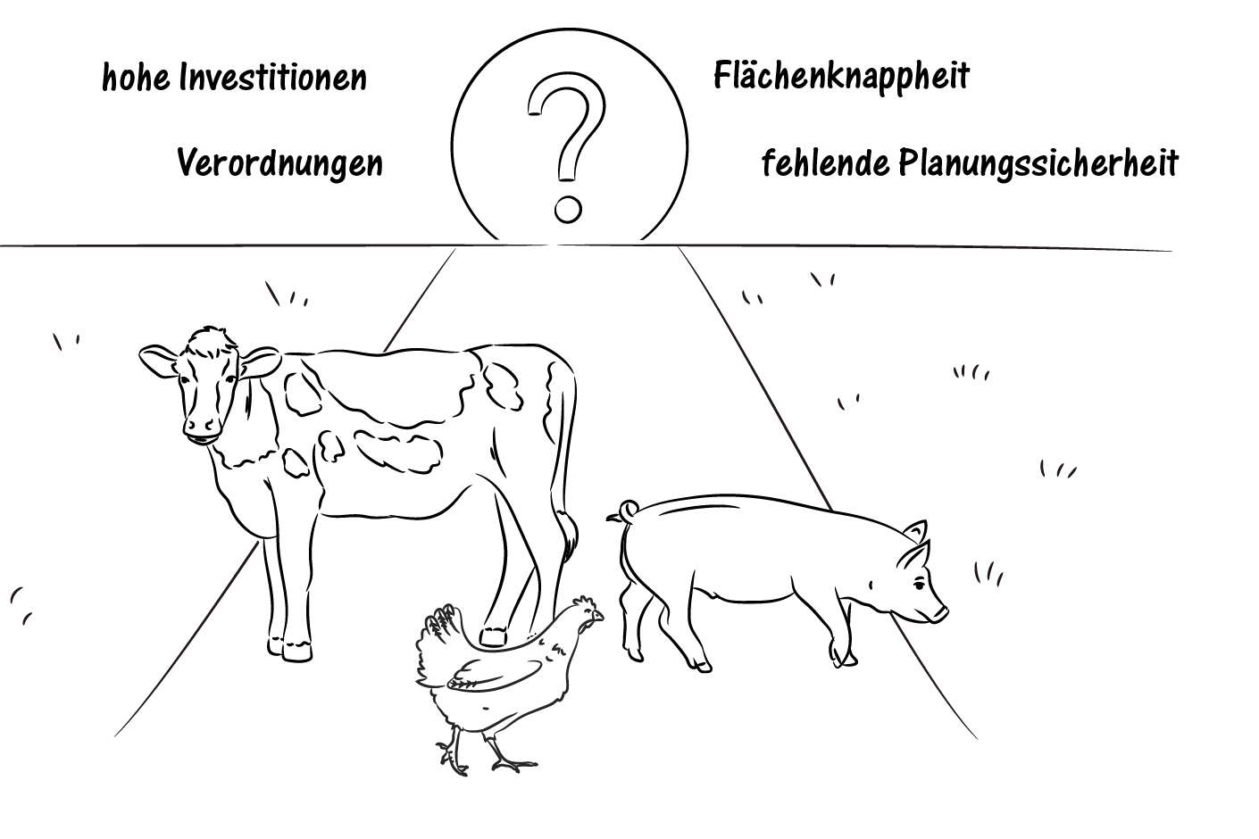 Skizze Alternative Tierhaltungskonzepte