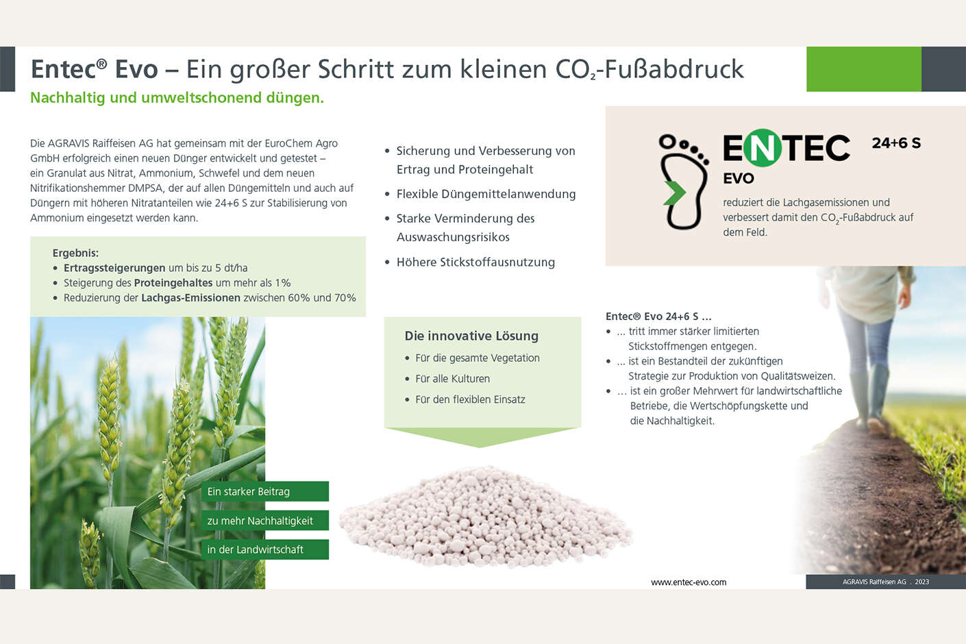 AGRAVIS Infografik – Entec Evo – ein großer Schritt zum kleinen CO2-Fußabdruck