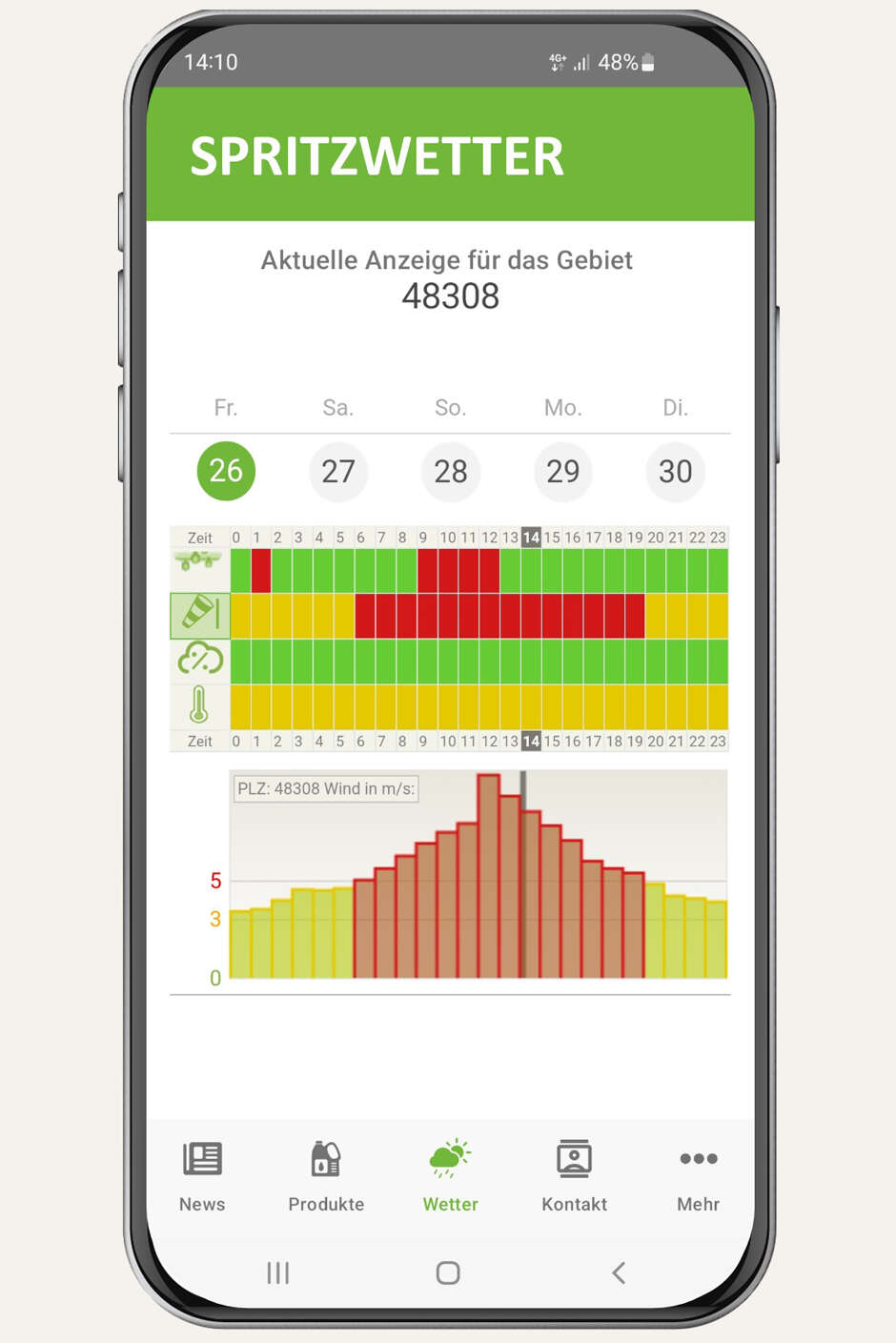 Smartphone mit Screenshot vom Spritzwetter in IQ Plant