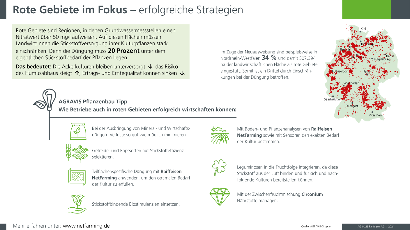 Infografik Rote Gebiete