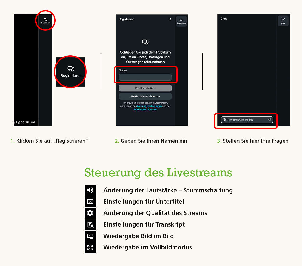 Legende Steuerung Livestream