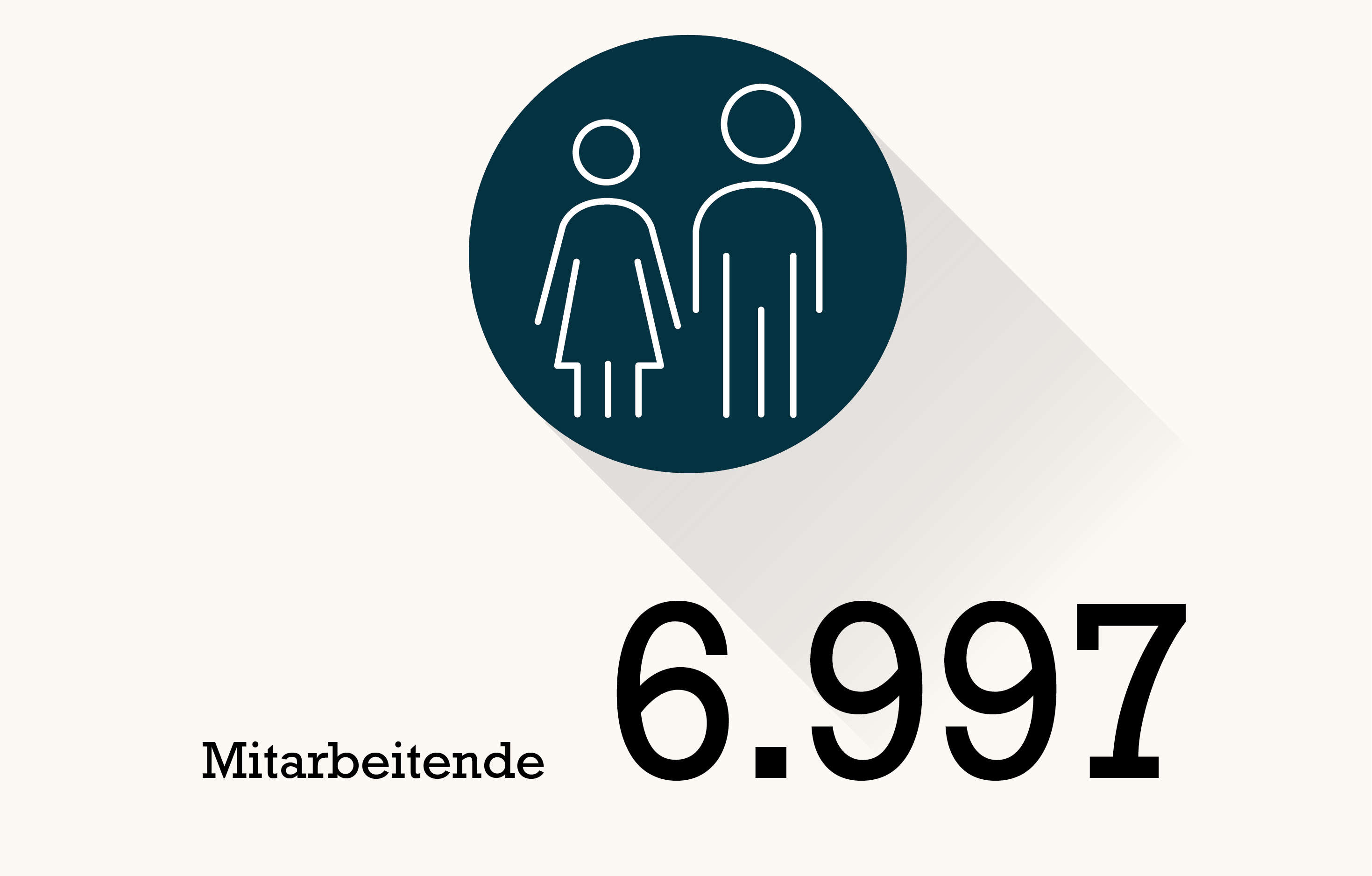 Zwei Personen als Icon - 6997 Mitarbeitende