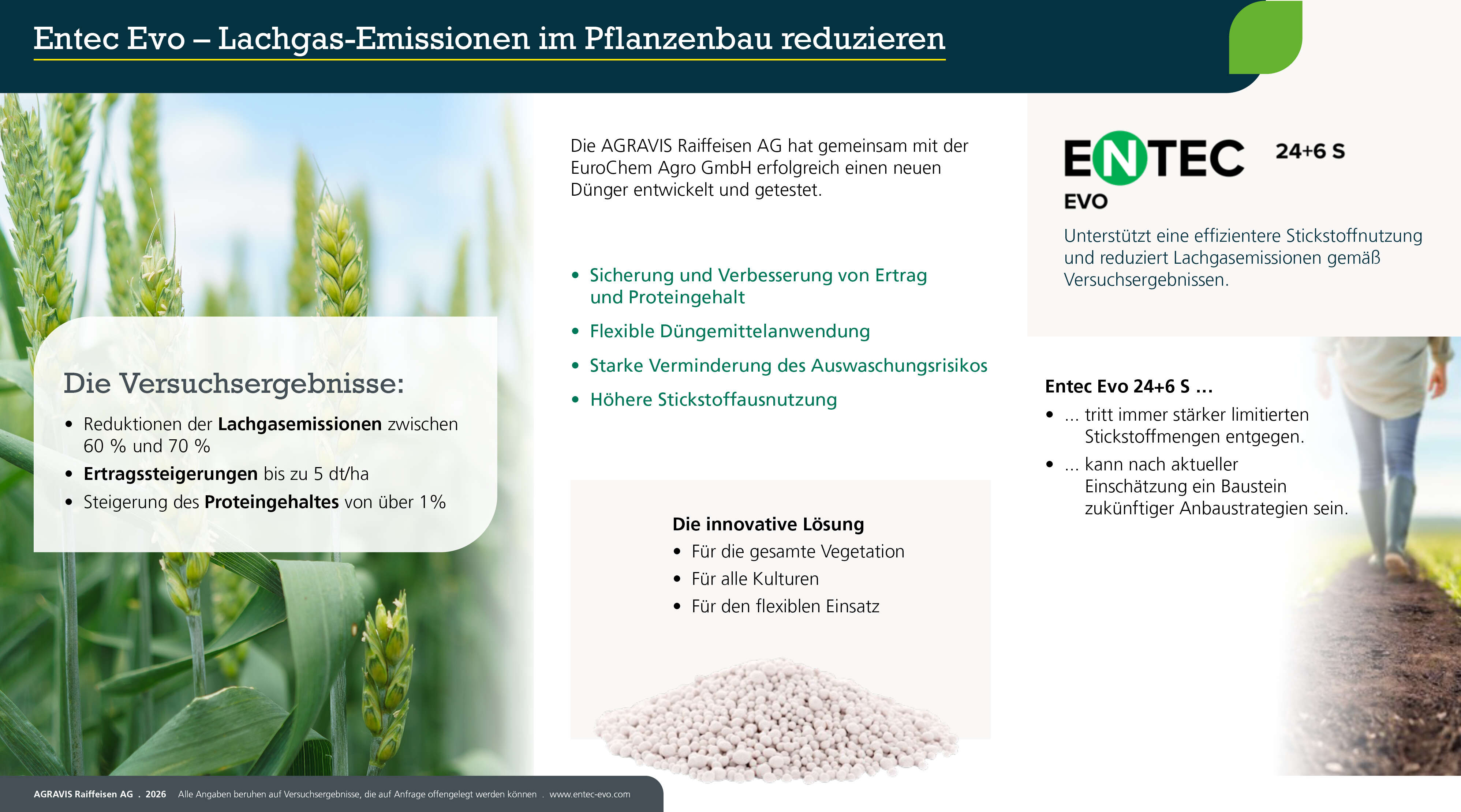 Infografik Entec Evo